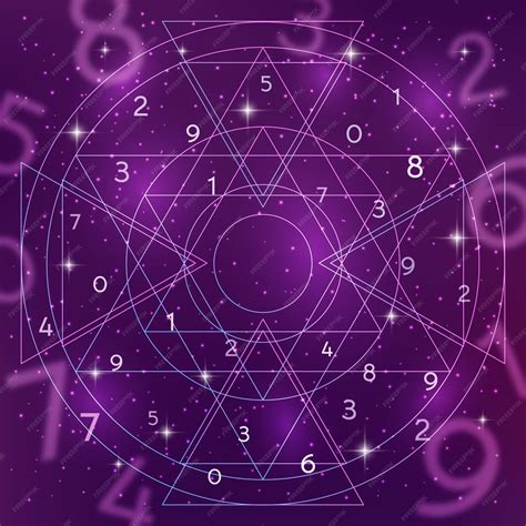 能量數字學|生命密碼能量數字學 第一集 Numerology 【中文字幕】